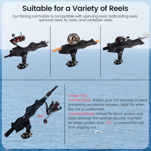 Side Track Fishing Rod Holder Mount