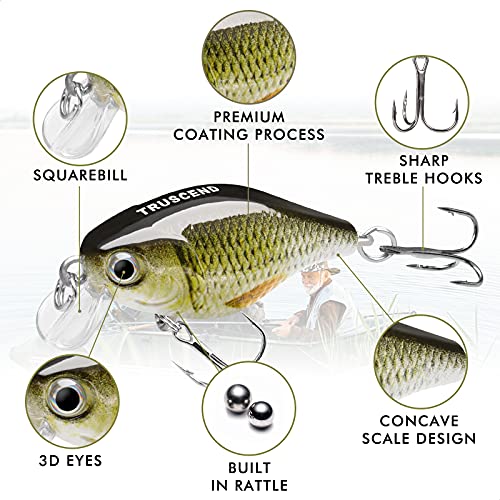 Easy Catch Crankbait Fishing Lures (A3-1.5"-0.15oz)