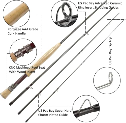 TroutFly Fly Fishing Rod with Extra Tip (Rod With Extra Tip / 10'0'' LW8/9)