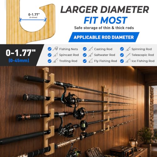 H5W Solid Wood Fishing Rod Holder (Natural Wood / 2packs holds up 10 rods)