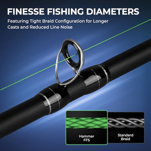 Hammer FFS Braided Fishing Line