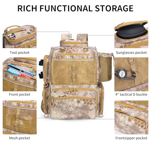 Fishing Tackle Backpack with Rod Holders (Camouflage Khaki)