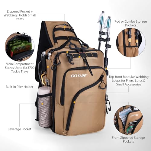 Khaki Fishing Bag w (Khaki / 1680d Double-strand Pu Backpack + (3)3600 Trays)