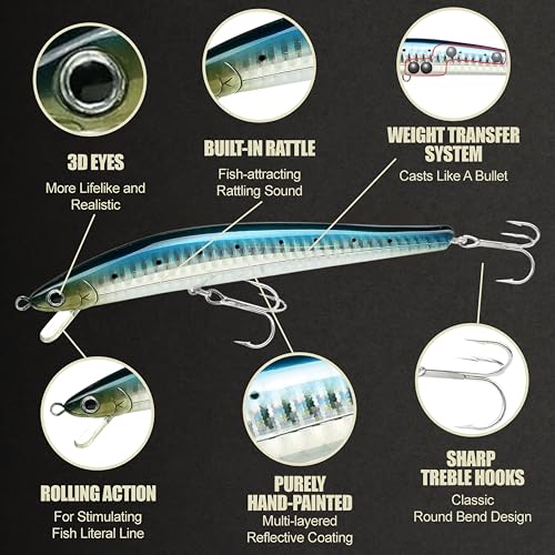 FlashMinnow 125 YAWARA Saltwater Fishing Lure (No Scales / 7702 Zebra Sardine / 125FW)