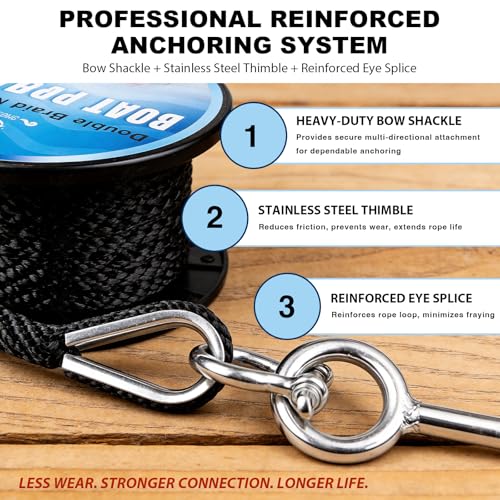 Boat Anchor Rope 3