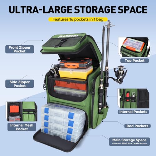 Fishing Backpack with Rod Holders 4 Tackle Boxes (Green With 4 Tackle Boxes)
