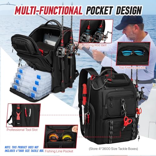 Fishing Tackle Backpack (B-Black(Without tackle box))