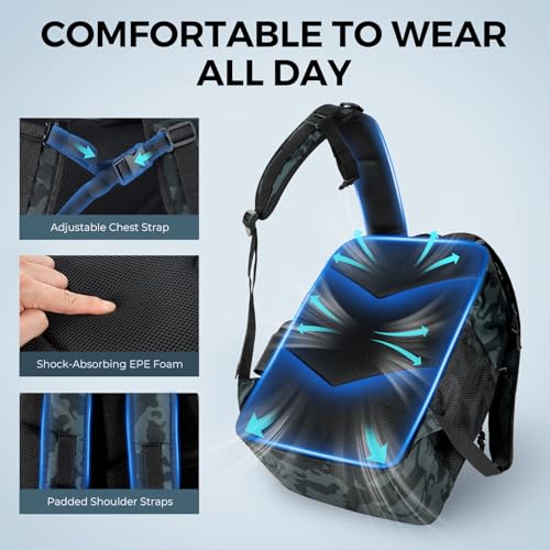 KastMate Fishing Backpack With 2 Rod Holders (B: Black Camo)