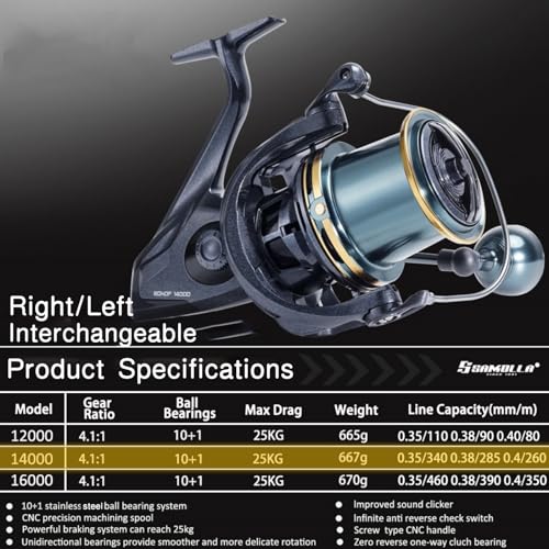 Heavy Duty Spinning Reel Metal Body with CNC Machined Spool 55LB Max Drag 10+1 BB Ultra Smooth 4.1 (BOKOF14000 / Large)