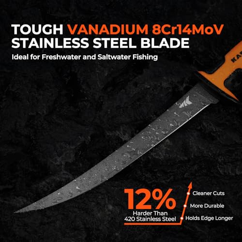 Ultimate Angler 9" Fillet Knife (D:9" Fillet Knife)