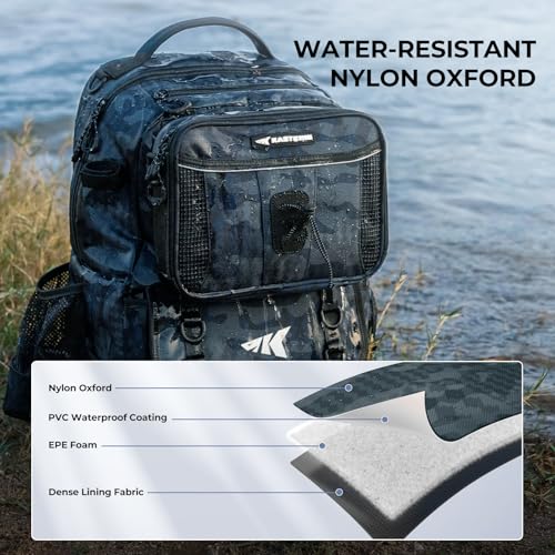 BaitSpace 50L Fishing Backpack with 4 Tackle Boxes (C: Blue Camo / With (4) 3600 tackle boxes)