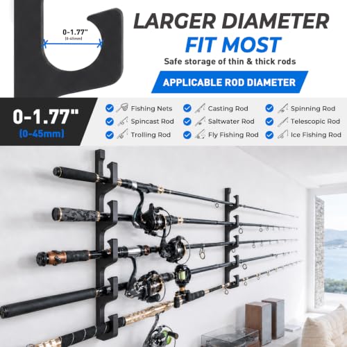H5W Solid Wood Fishing Rod Holder (Black / 2packs holds up 10 rods)