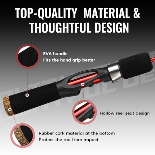 Ice Fishing Rod and Reel Combo