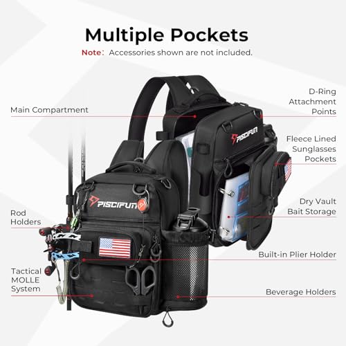 Fishing Tackle Backpack