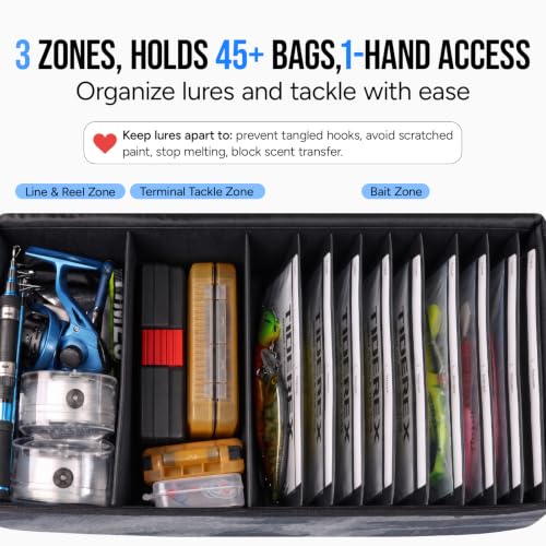 Fishing Tackle Bag with 20 DIY Soft Plastic Bait Bags