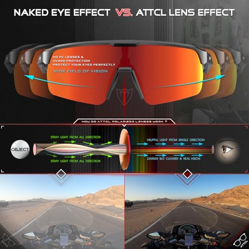 Lightweight Running Sunglasses Women Men Wrap Around UV400 Sports (2026-black Frame-red Lens /Mirrored)