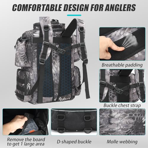 Tactical Fishing Backpack with 4 Tackle Boxes (Gray CM)