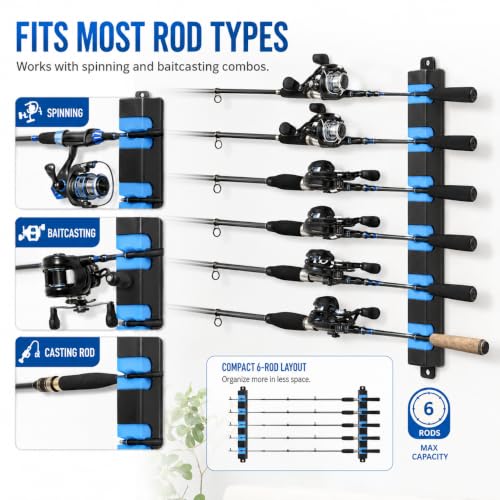 Fishing Rod Holder