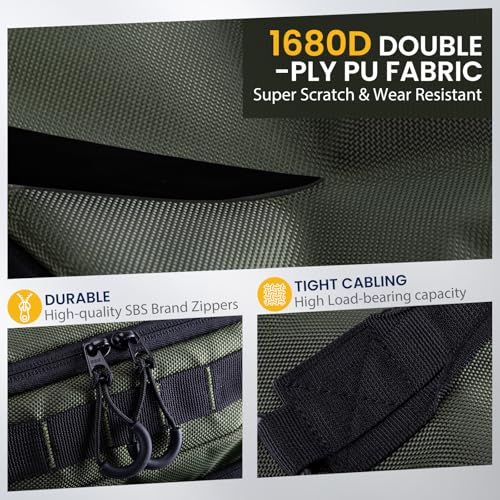 Green Tactical Fishing Bag with 3 Trays (Green / 1680d Double-strand Pu Backpack + (3)3600 Trays)