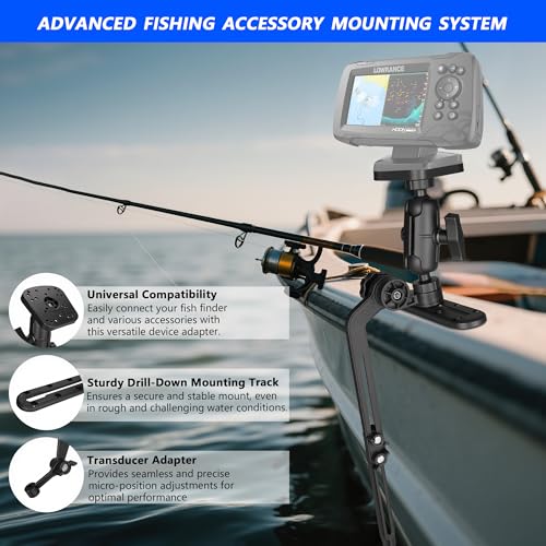 Kayak Fish Finder Mount for Garmin Striker 4 (Installation Panel-S)