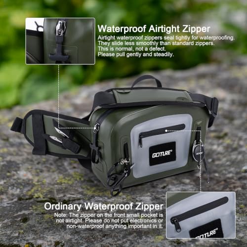 Waterproof Fishing Waist Pack (E1:Waterproof Tackle Bag)