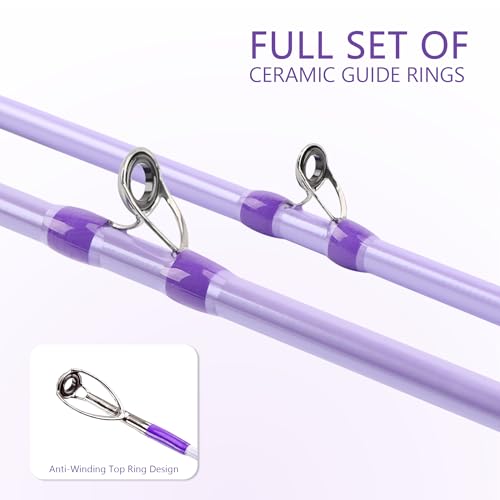 Fishing Rod and Reel Combo (6.89Ft)