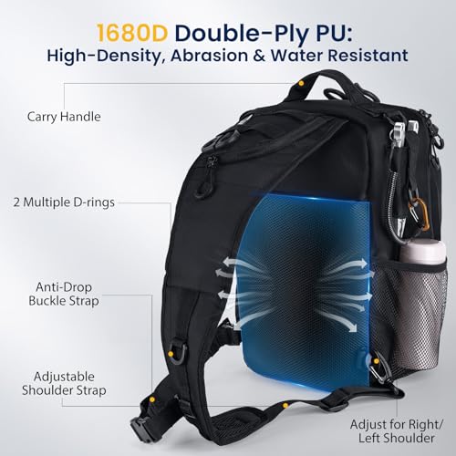 Black Fishing Bag w (Black / 1680d Double-strand Pu Backpack + (3)3600 Trays)