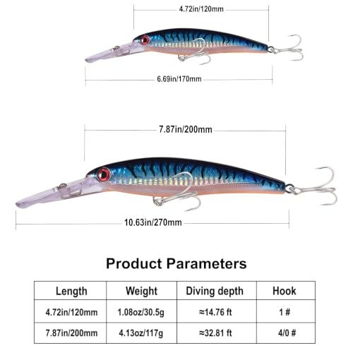 Long Lip Deep Diving Sinking Trolling Minnow (Blue Tiger / 1.08oz/4.72")