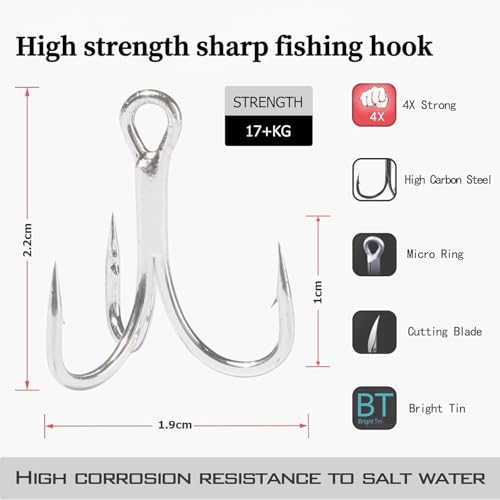 0.49oz 0.35oz Topwater Fishing Lures