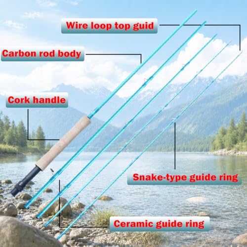 Fly Fishing Rod Combo (Emerald Green / Emerald Green-5)