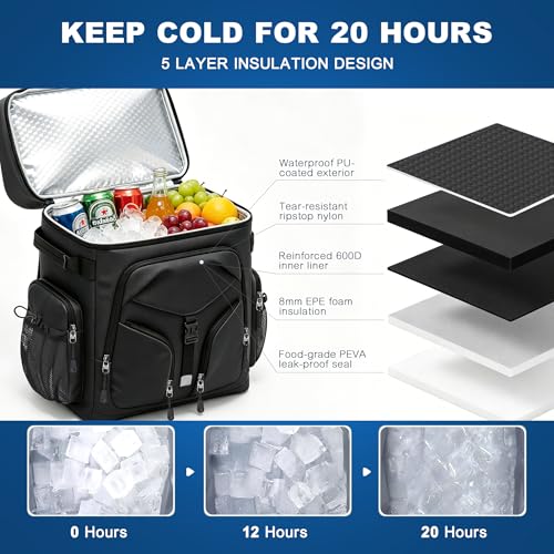 48 Can Insulated Cooler Backpack