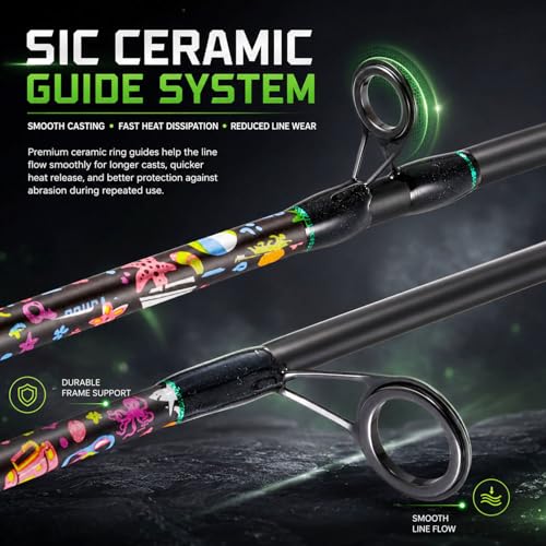 Casting Fishing Rod (5.9 Feet)