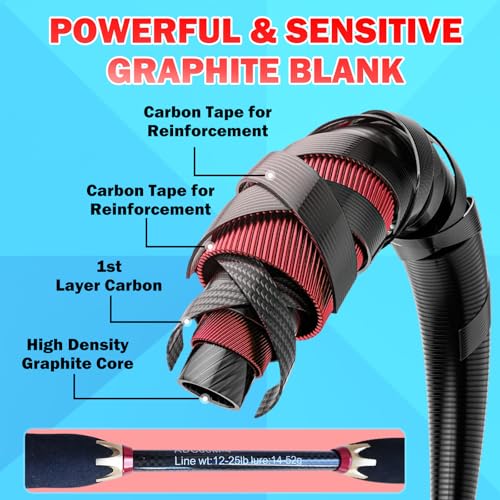 4 Piece Carbon Travel Fishing Rod (RED/black / J--RED-CAST7')