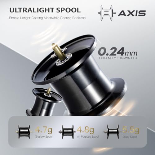 ASHMOON Long Casting Baitcaster 12+1BB Alloy Fishing Reel (8.1:1-RIGHT / Rubber Handle)