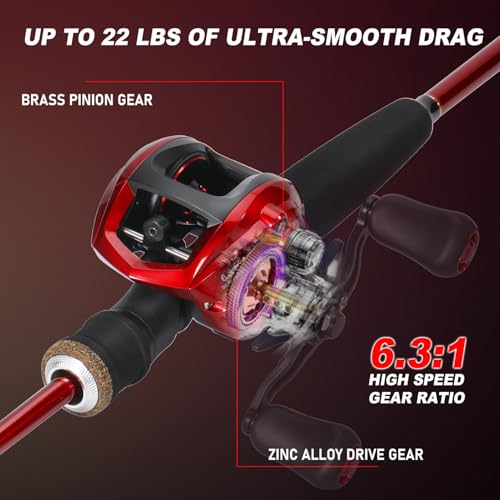 Twin Tip Fishing Rod and Reel Combo (C:RED18Q-L COMBO / 5.9FT)