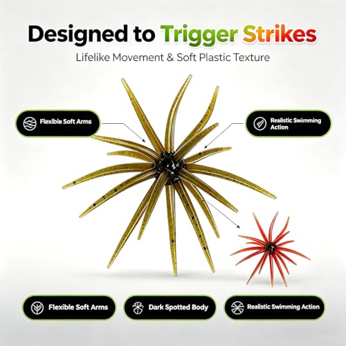Urchin Baits for Bass Fishing