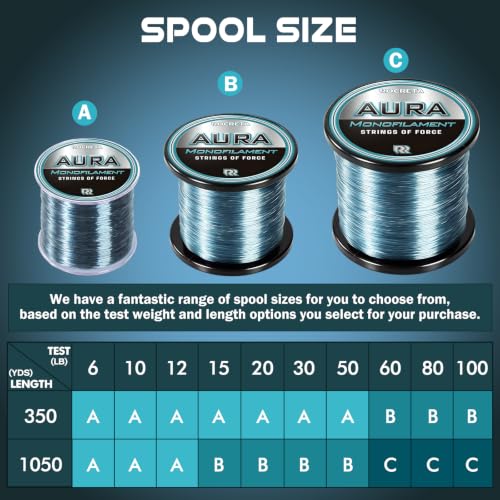 Aura Monofilament Fishing Line (Pale Blue / 60LB（1050YDS）)