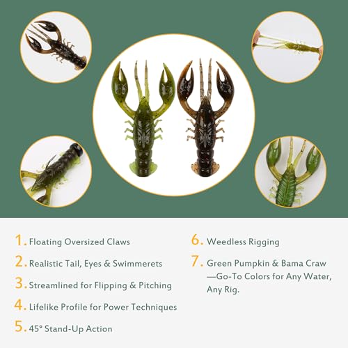 Soft Plastic Lures Kit