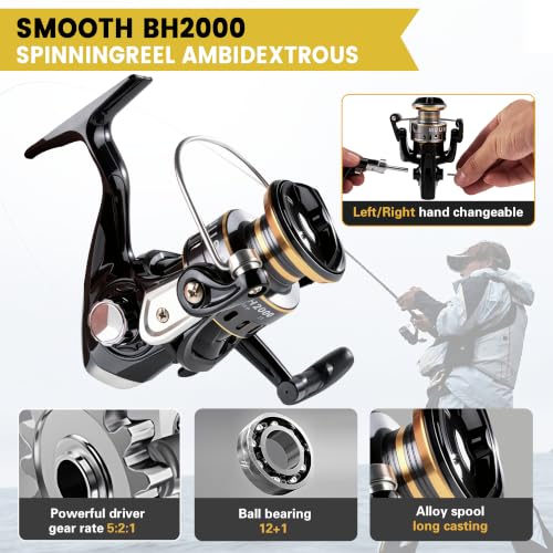 Fishing Pole Kit 7FT Adult with Telescopic Handle (Changeable 7FT/2.1M)