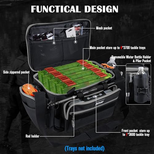 Fishing Tackle Bag with 2PCS 3600 Tackle Boxes (C1:Black Gray with 2 3600 Tackle Boxes / Large)
