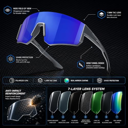 3 Pack Polarized Sports Sunglasses UV400 (A7-white Blue+grey Blue+pink)