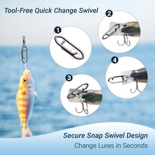 High Strength Saltwater Barrel Swivels Fishing Tackle Stainless Steel Line Connector Fishing Snaps Swivel Change Quick Fishing Clips Snap Black Nickel (Size 8+S (21lb) 50 pcs)