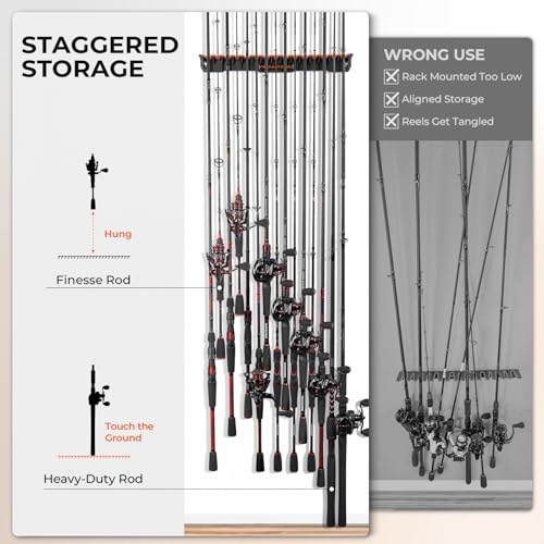 Vertical Fishing Rod Holder (V15-1 Pack)