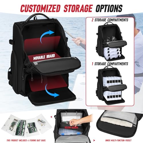 Fishing Tackle Backpack (B-Black(Without tackle box))