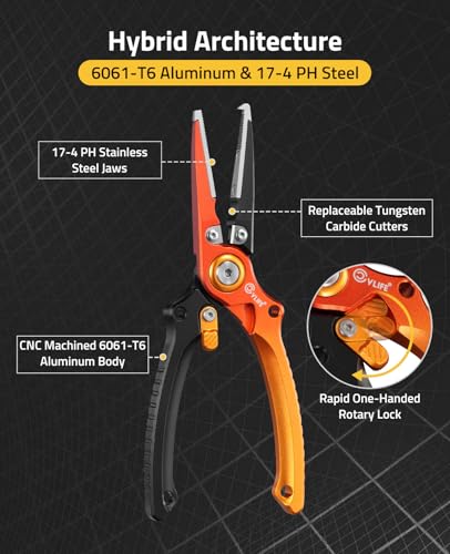 Fishing Pliers