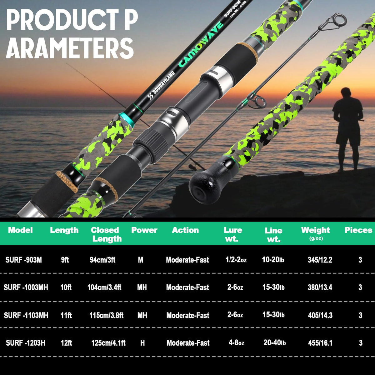 Surf Spinning Fishing Rod Carbon Travel Surf Rod M (green / 12ft-Spinning-3Pc-H)