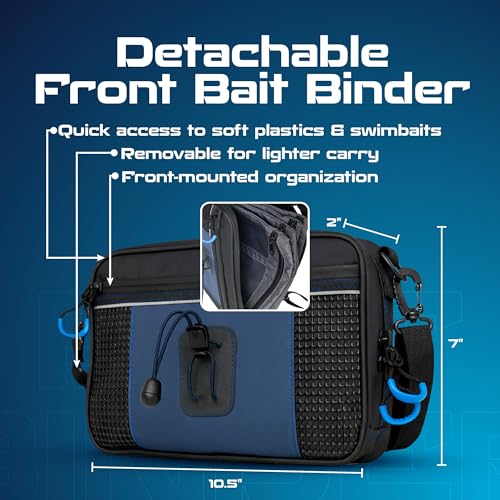 Fishing Tackle Backpack with Detachable Bait Binder and Rod Holders