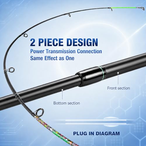 Spinning Fishing Rod (5.9 Feet)