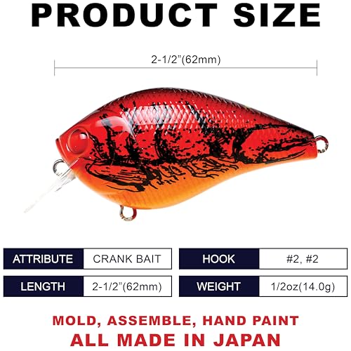 Fat CB BDS2 Fishing Lure