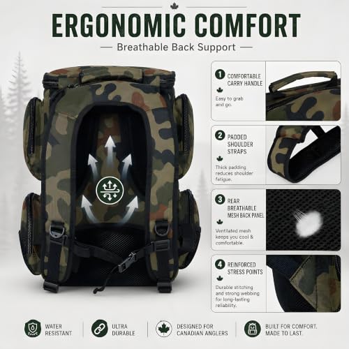 Fishing Tackle Backpack with 4 Tackle Boxes (Camo)